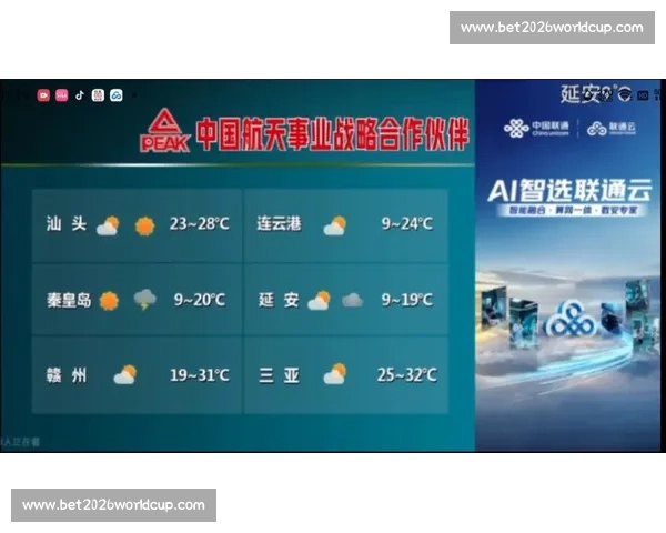 激动人心！2026世界杯达拉斯赛区的比赛日天气预报！