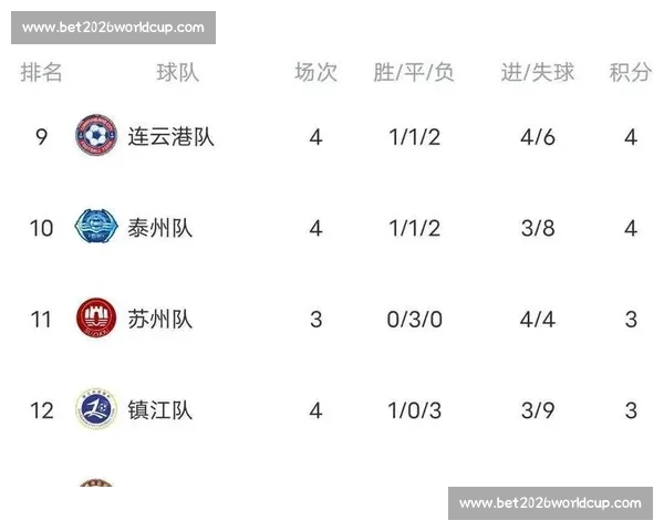 球迷助威声浪震天,能否改变苏超积分榜的命运 球迷助威声浪震天,能否改变苏超积分榜的命运